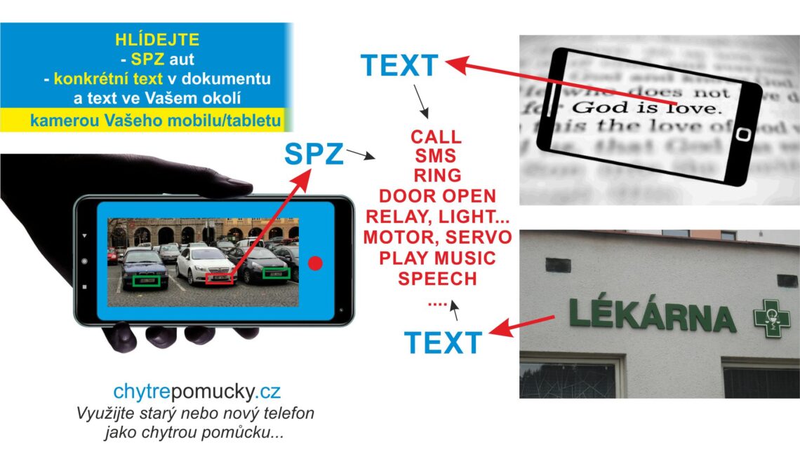 Kamerou telefonu hlídejte SPZ aut / text ve Vašem okolí