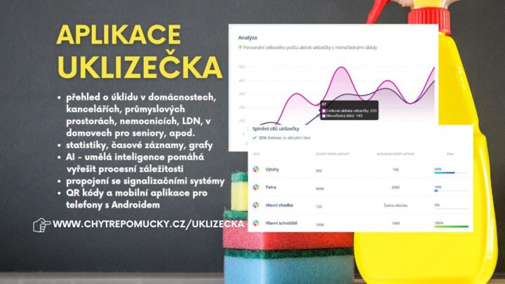 Aplikace Uklizečka